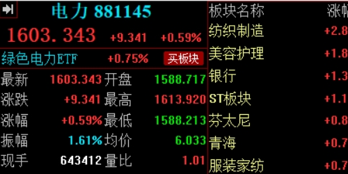 股票配资的真正含义：如何让投资更灵活