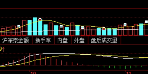 配资开户，让你的资金增值无限可能